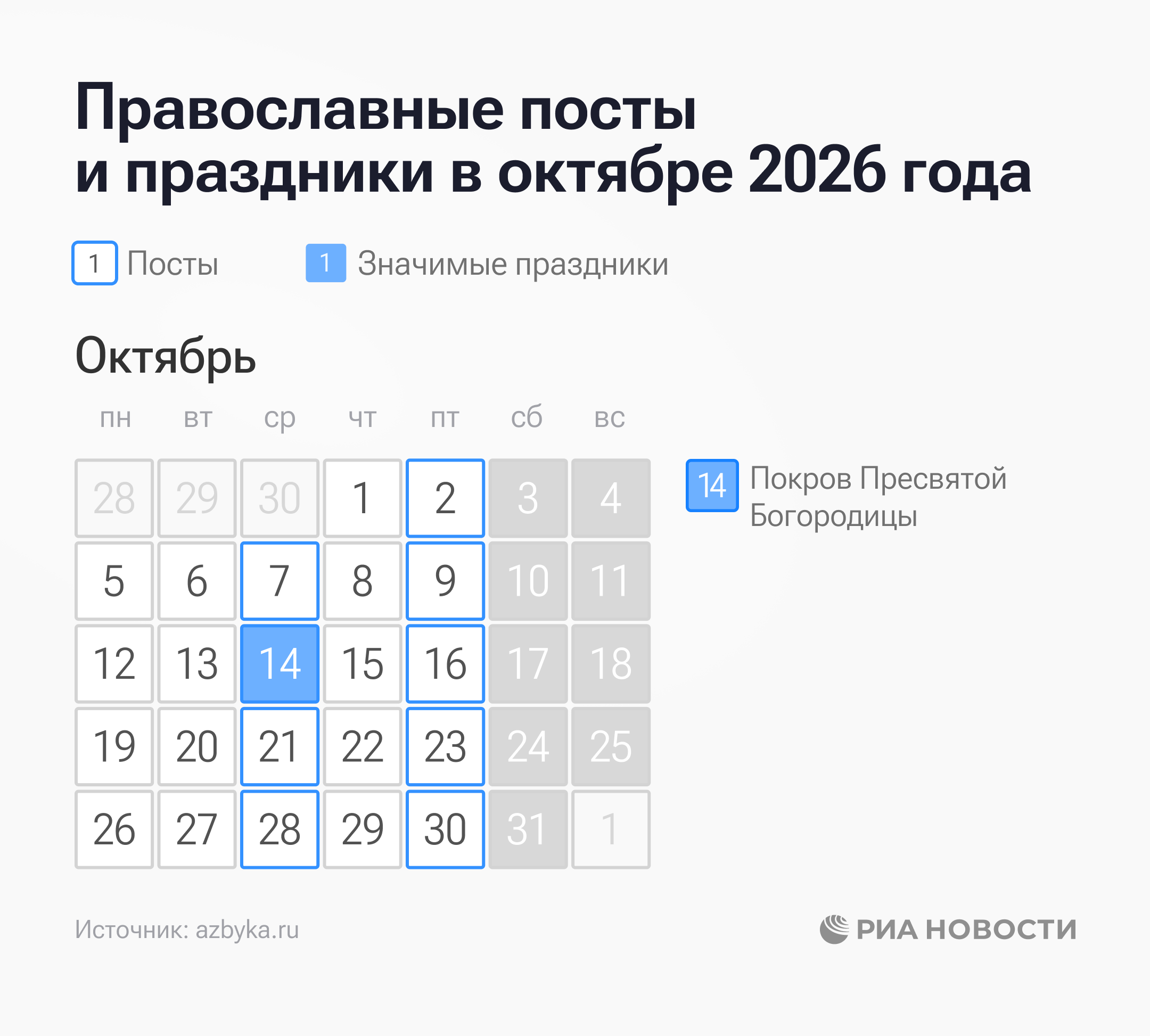 Православные праздники и посты в октябре 2026 года