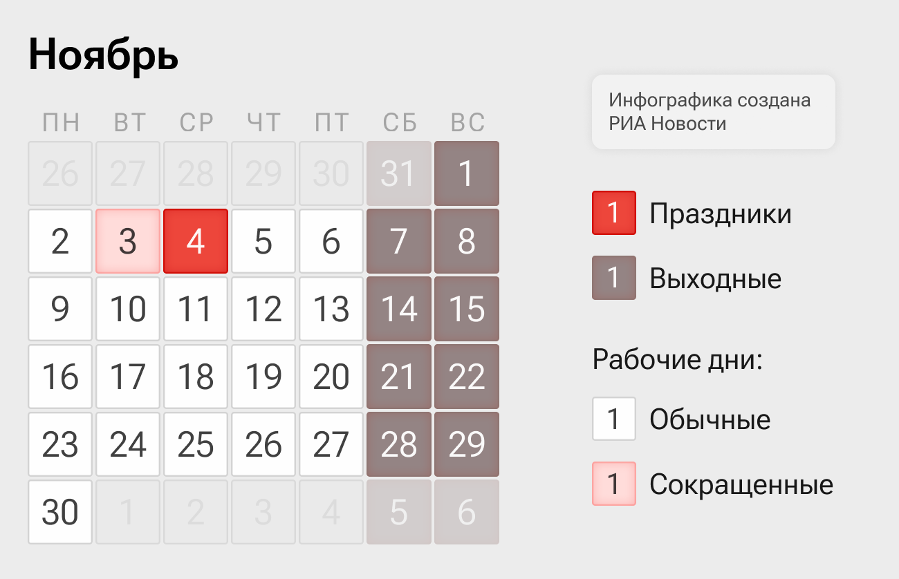 Производственный календарь — 2026. Ноябрь