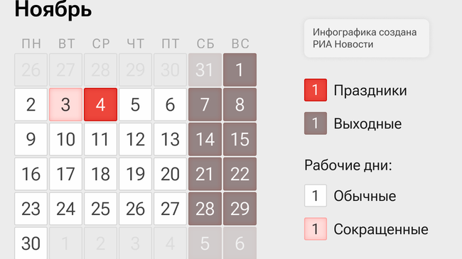 Выходные и праздничные дни в ноябре 2026