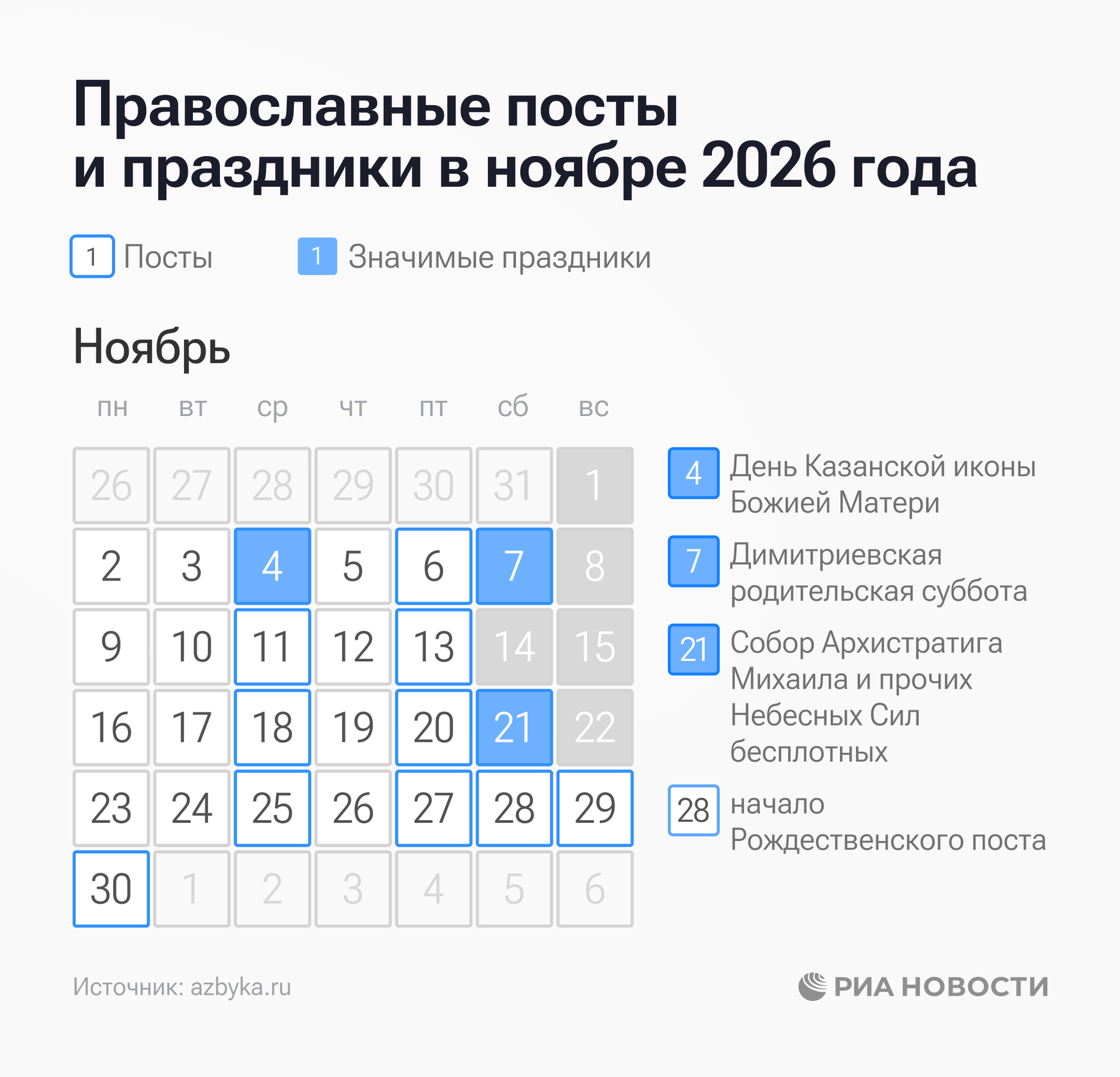 Православные посты и праздники в ноябре 2026 года