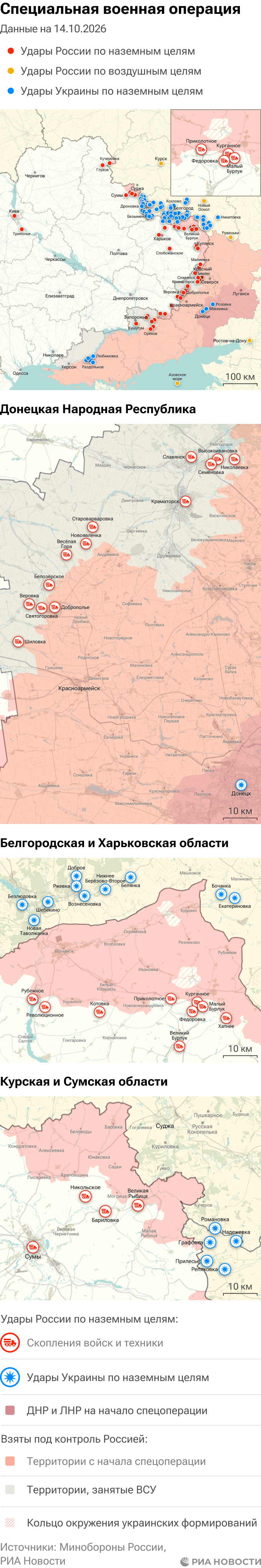 Карта спецоперации на 14.10.2026 Карта спецоперации на 14.10.2026