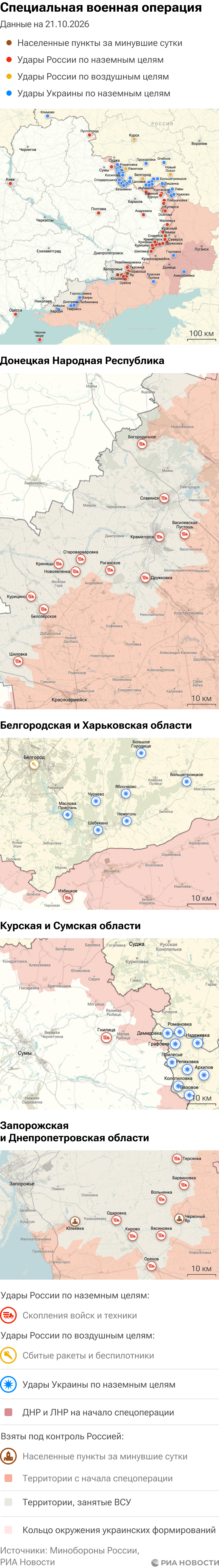 Карта спецоперации на Украине на 21.10.2026. Мобильная версия