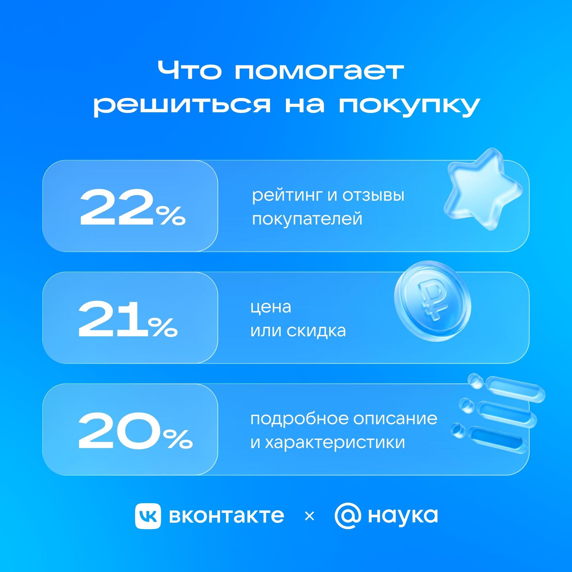 Исследование по выбору товаров онлайн от  ВКонтакте и Наука Mail  - РИА Новости, 1920, 22.10.2026