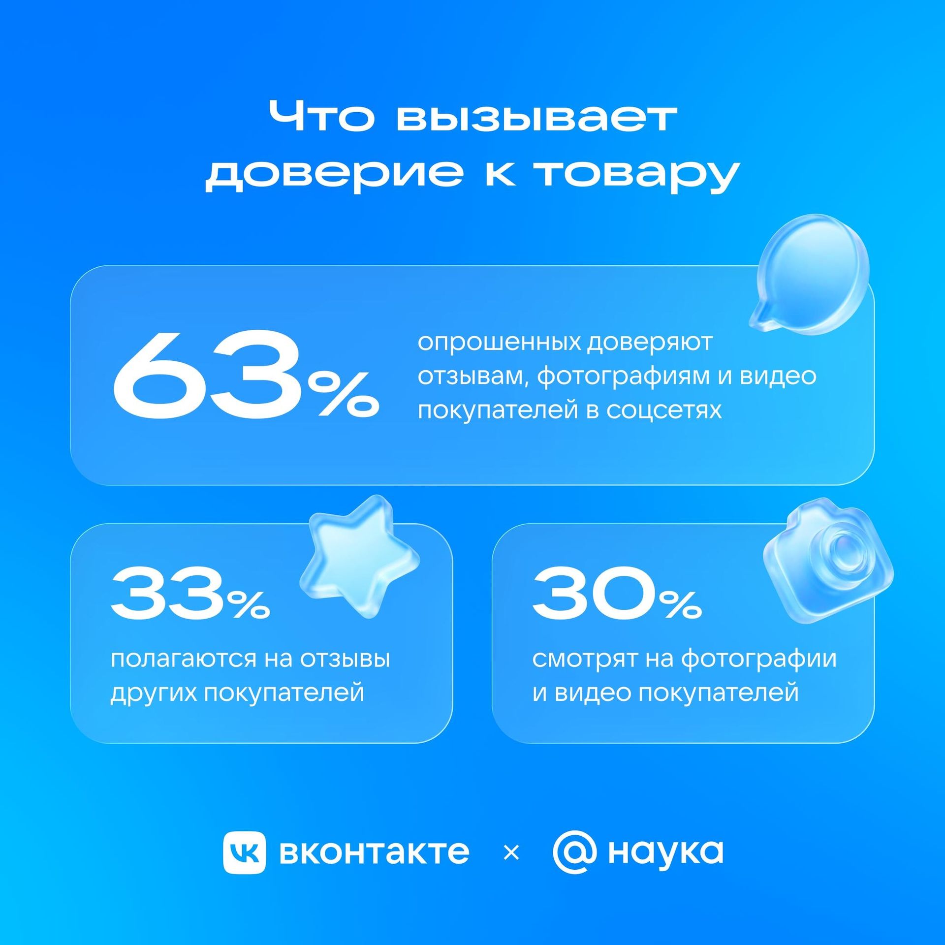 Исследование по выбору товаров онлайн от  ВКонтакте и Наука Mail  - РИА Новости, 1920, 22.10.2026