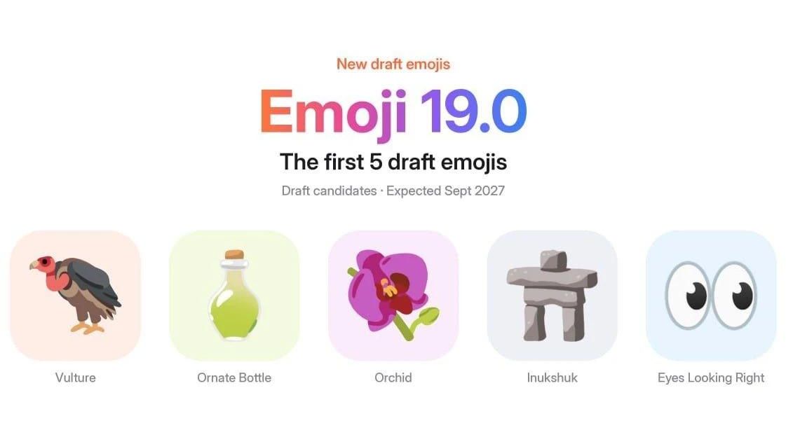 Новые эмодзи в Unicode Новые эмодзи в Unicode - РИА Новости, 1920, 27.10.2026
