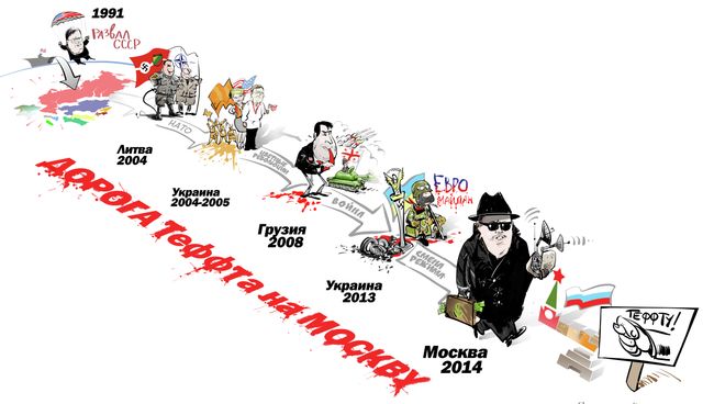 Дорога Теффта на Москву. Карикатура Дорога Теффта на Москву. Карикатура