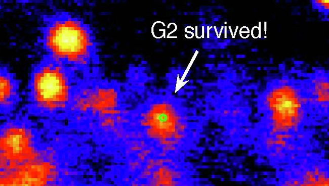 Объект G2, выживший во время своего самого близкого подхода к черной дыре Объект G2, выживший во время своего самого близкого подхода к черной дыре