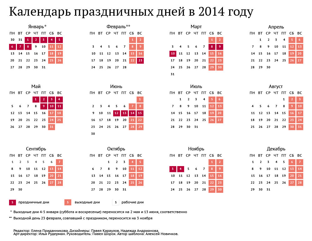 Календарь праздников в 2014 году Календарь праздников в 2014 году
