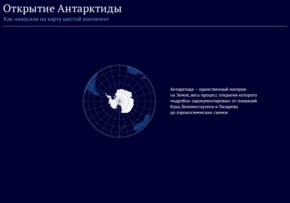 Открытие Антарктиды