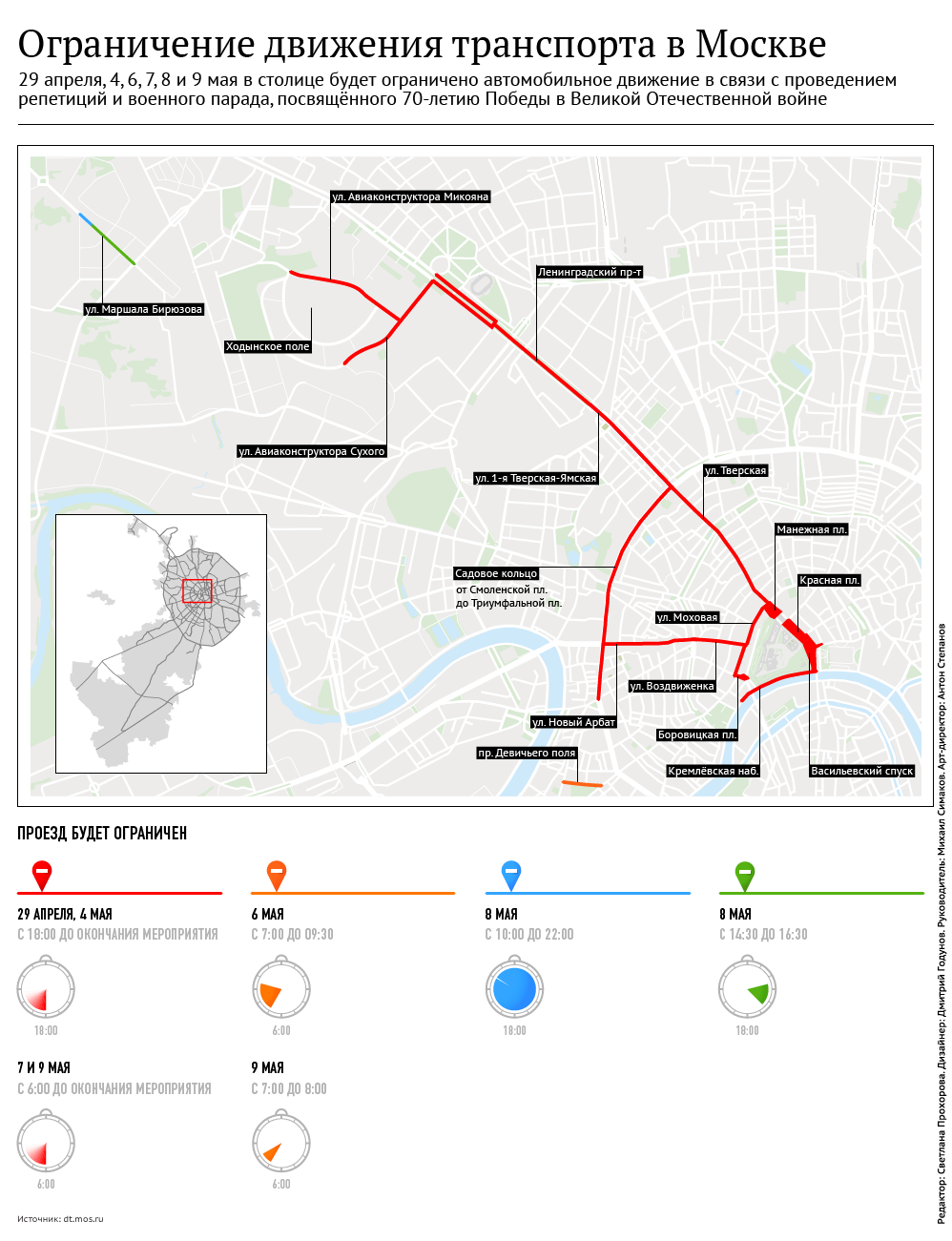 Ограничение движения транспорта в Москве
