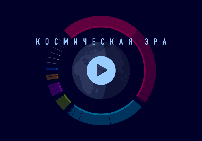 Космическая эра Космическая эра