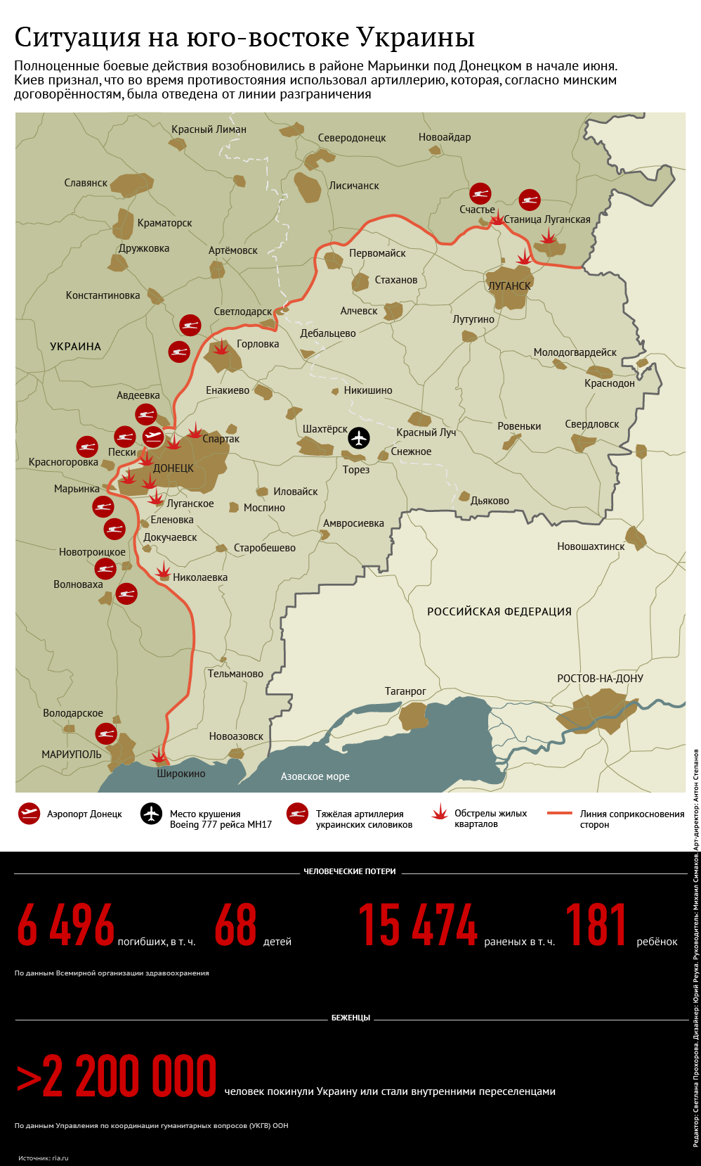 Ситуация на юго-востоке Украины