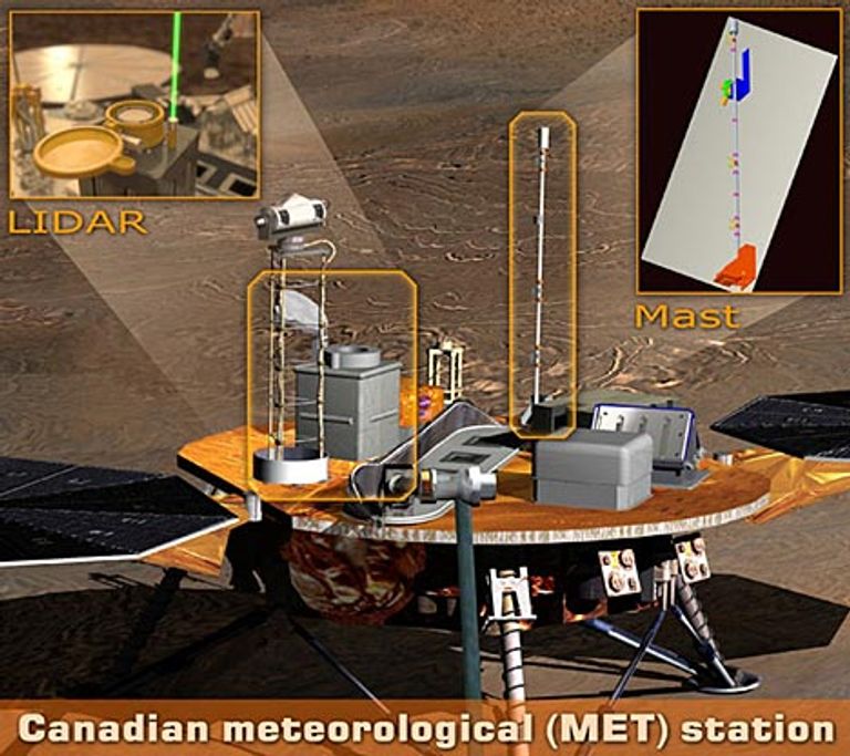 REUTERS/Canadian Space Agency REUTERS/Canadian Space Agency