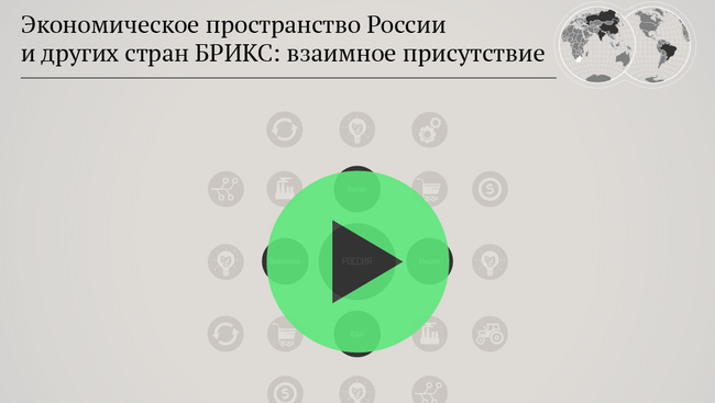 Экономическое пространство России и других стран БРИКС: взаимное присутствие Экономическое пространство России и других стран БРИКС: взаимное присутствие