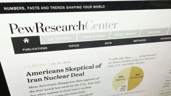 Страница сайта The Pew Research Center