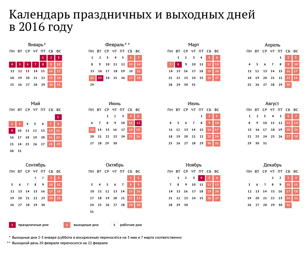 Календарь праздничных и выходных дней в 2016 году Календарь праздничных и выходных дней в 2016 году