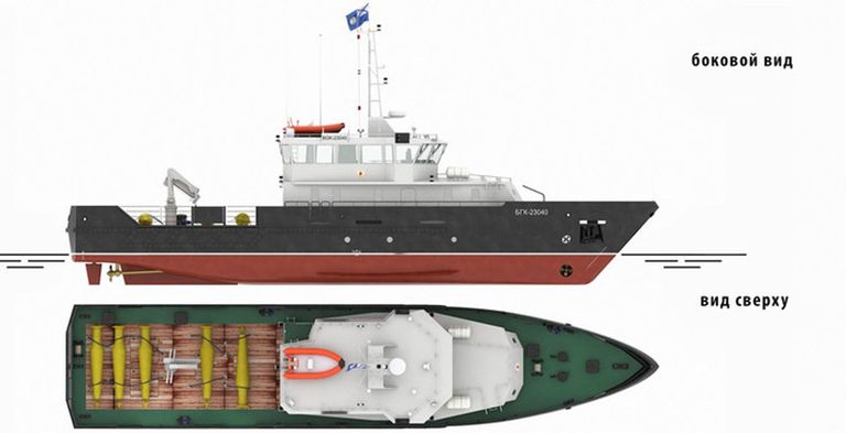 Для ВМФ России в один день заложили 2 новейших больших гидрографических катера Для ВМФ России в один день заложили 2 новейших больших гидрографических катера