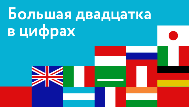 «Большая двадцатка» в цифрах «Большая двадцатка» в цифрах