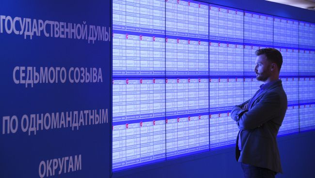 Информационный экран в Центральной избирательной комиссии РФ в Москве, который будут использовать при голосовании на выборах. Архивное фото Информационный экран в Центральной избирательной комиссии РФ в Москве, который будут использовать при голосовании на выборах. Архивное фото