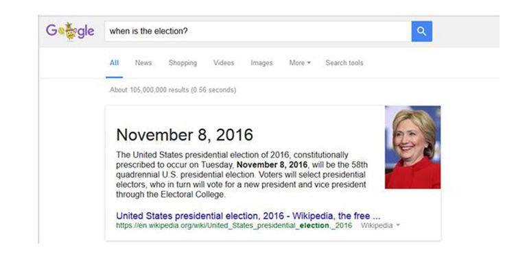 Анализ поисковой системы Google Роберта Эпстайна