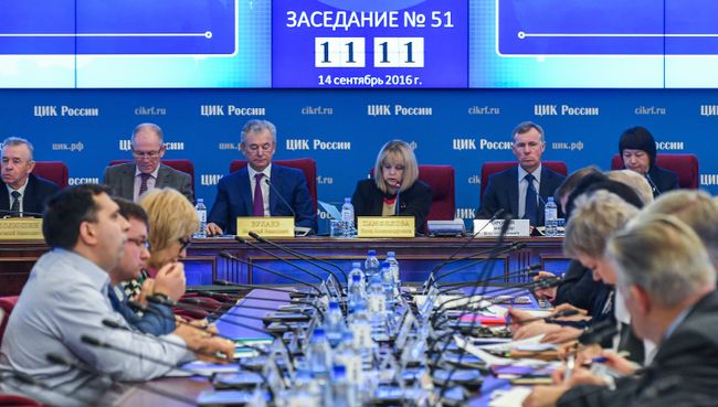 Заседание ЦИК РФ Заседание ЦИК РФ