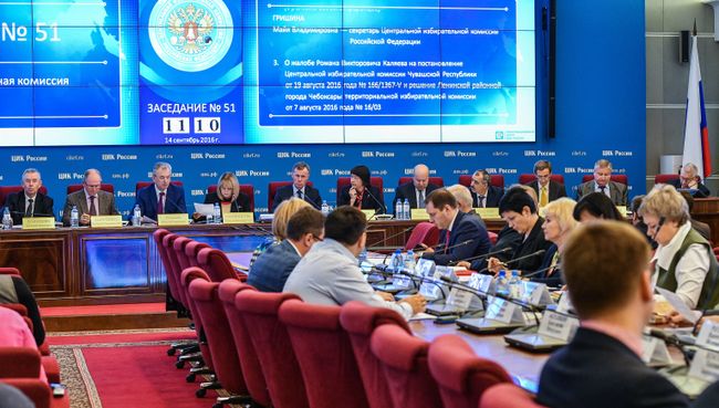 Заседание ЦИК РФ Заседание ЦИК РФ