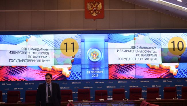 Работа ЦИК РФ