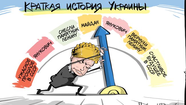 Барометр сломался Барометр сломался