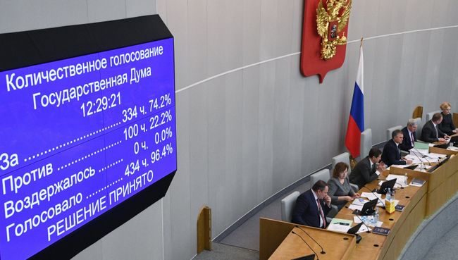 Результаты голосования депутатов Государственной Думы РФ по законопроекту о федеральном бюджете РФ на 2017 год и на плановый период 2018 и 2019 годов. 18 ноября 2016