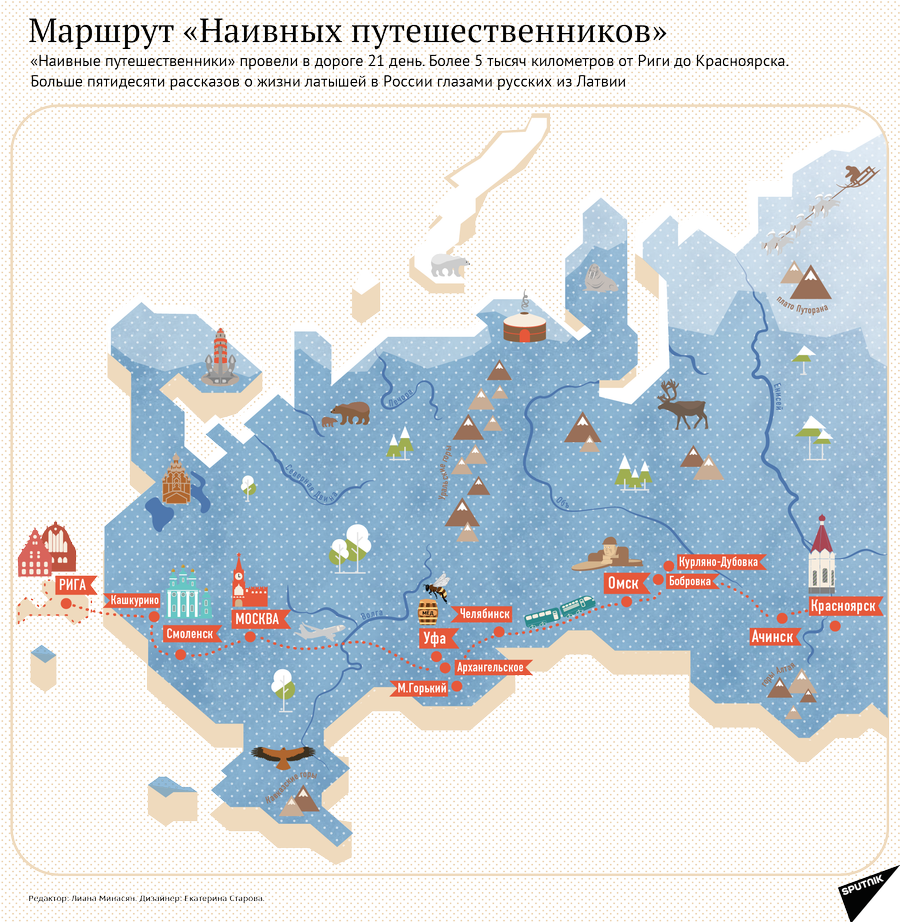 Маршрут наивных путешественников Маршрут наивных путешественников