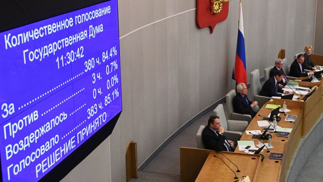 Пленарное заседание Госдумы РФ. 27 января 2017 Пленарное заседание Госдумы РФ. 27 января 2017