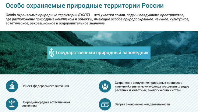Особо охраняемые природные территории России Особо охраняемые природные территории России