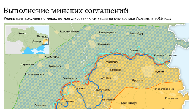 Выполнение минских соглашений Выполнение минских соглашений