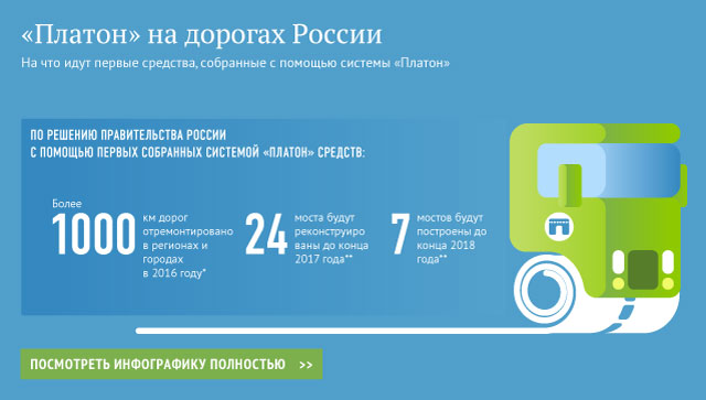 Платон на дорогах России Платон на дорогах России