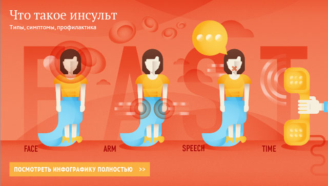 Что такое инсульт