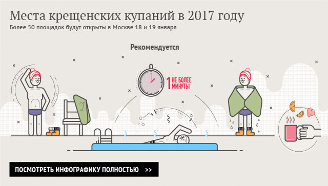 Места крещенских купаний в 2017 году Места крещенских купаний в 2017 году