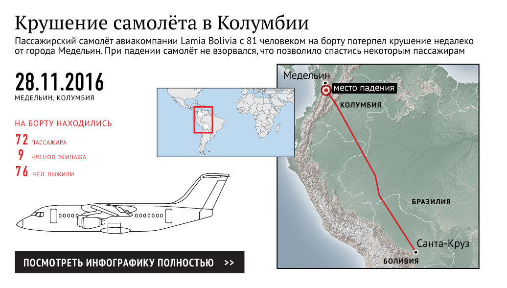 Крушение самолёта в Колумбии