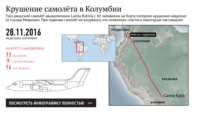 Крушение самолёта в Колумбии