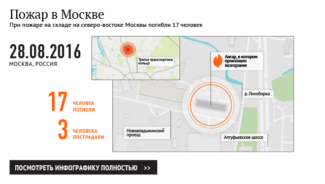 Пожар в Москве 