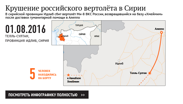 Крушение российского вертолёта в Сирии