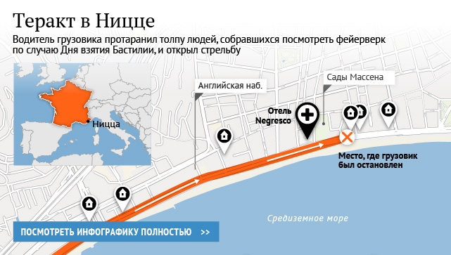 Теракт в Ницце