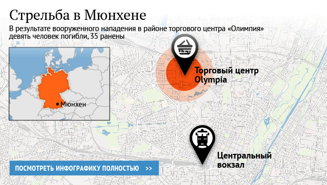 Стрельба в Мюнхене Стрельба в Мюнхене
