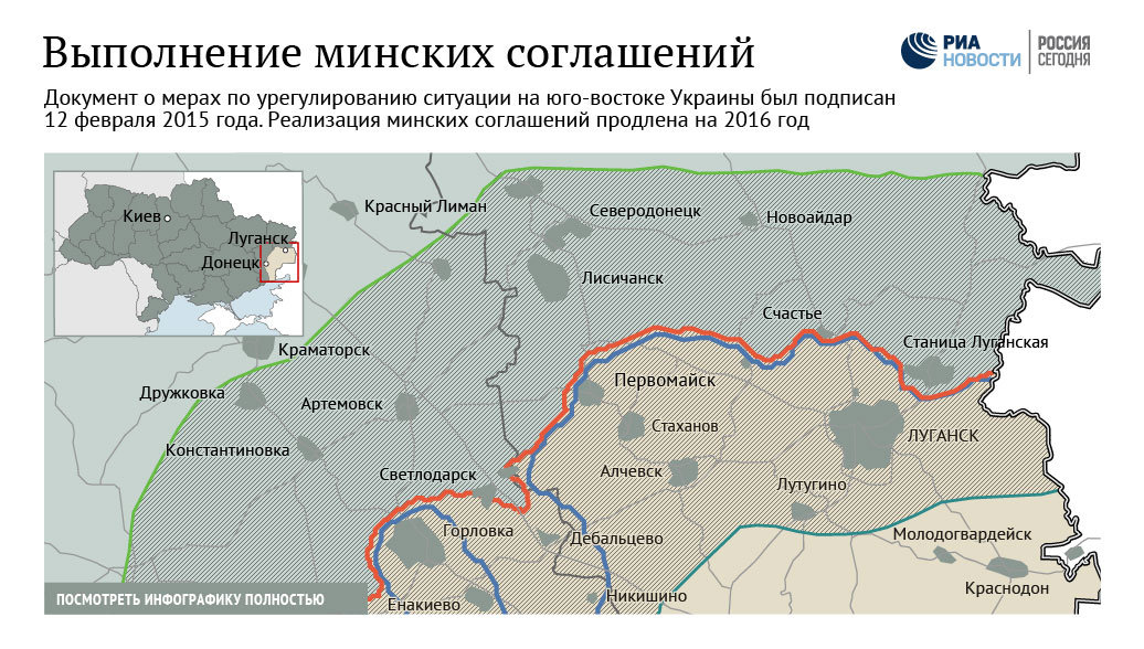 Выполнение минских соглашений Выполнение минских соглашений
