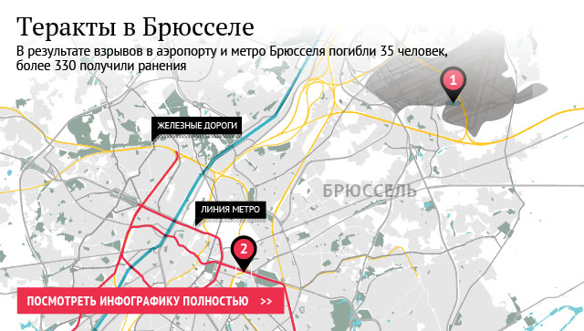 Серия взрывов в аэропорту и метро Брюсселя