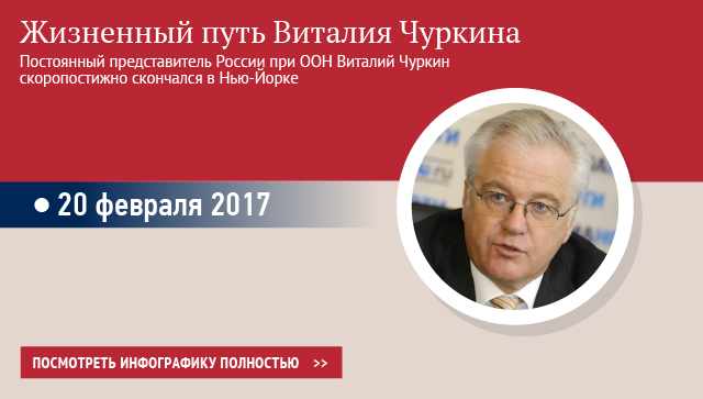 Жизненный путь Виталия Чуркина Жизненный путь Виталия Чуркина