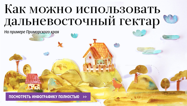 Как можно использовать дальневосточный гектар