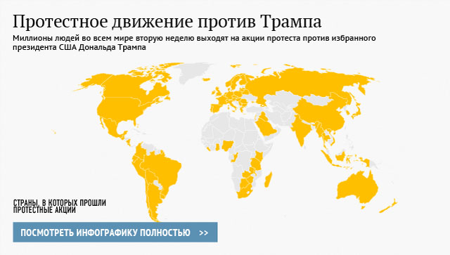 Протестное движение против Трампа Протестное движение против Трампа