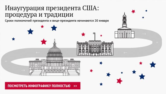 Инаугурация президента США: процедура и традиции Инаугурация президента США: процедура и традиции