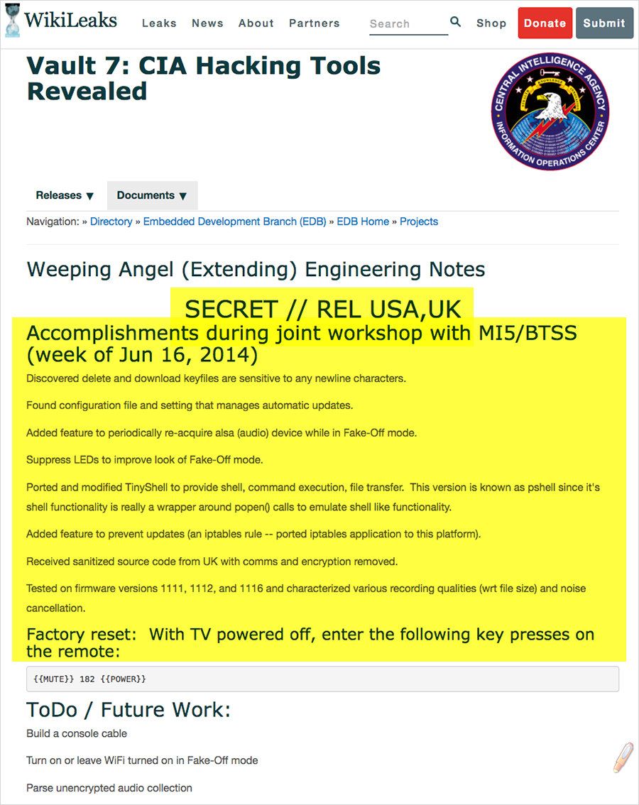 Опубликованные WikiLeaks документы о работе ЦРУ