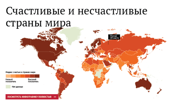 Счастливые и несчастливые страны мира Счастливые и несчастливые страны мира